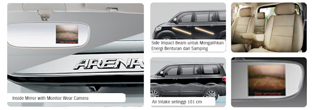 JOK SUZUKI APV LUXURY http://www.suzuki-bekasi.com/p/suzuki-apv-luxury.html